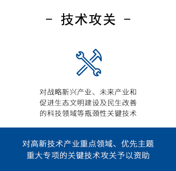 技术攻关